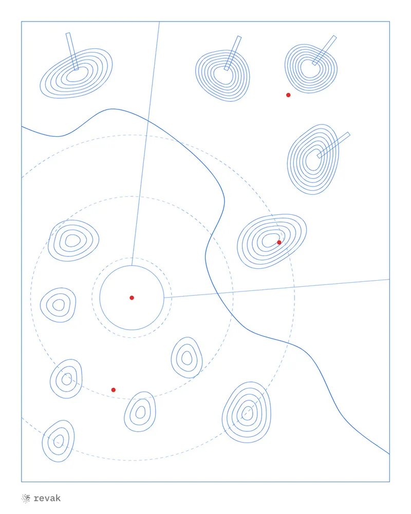 Line drawing of the rule: three age points and the parents' line of sight.